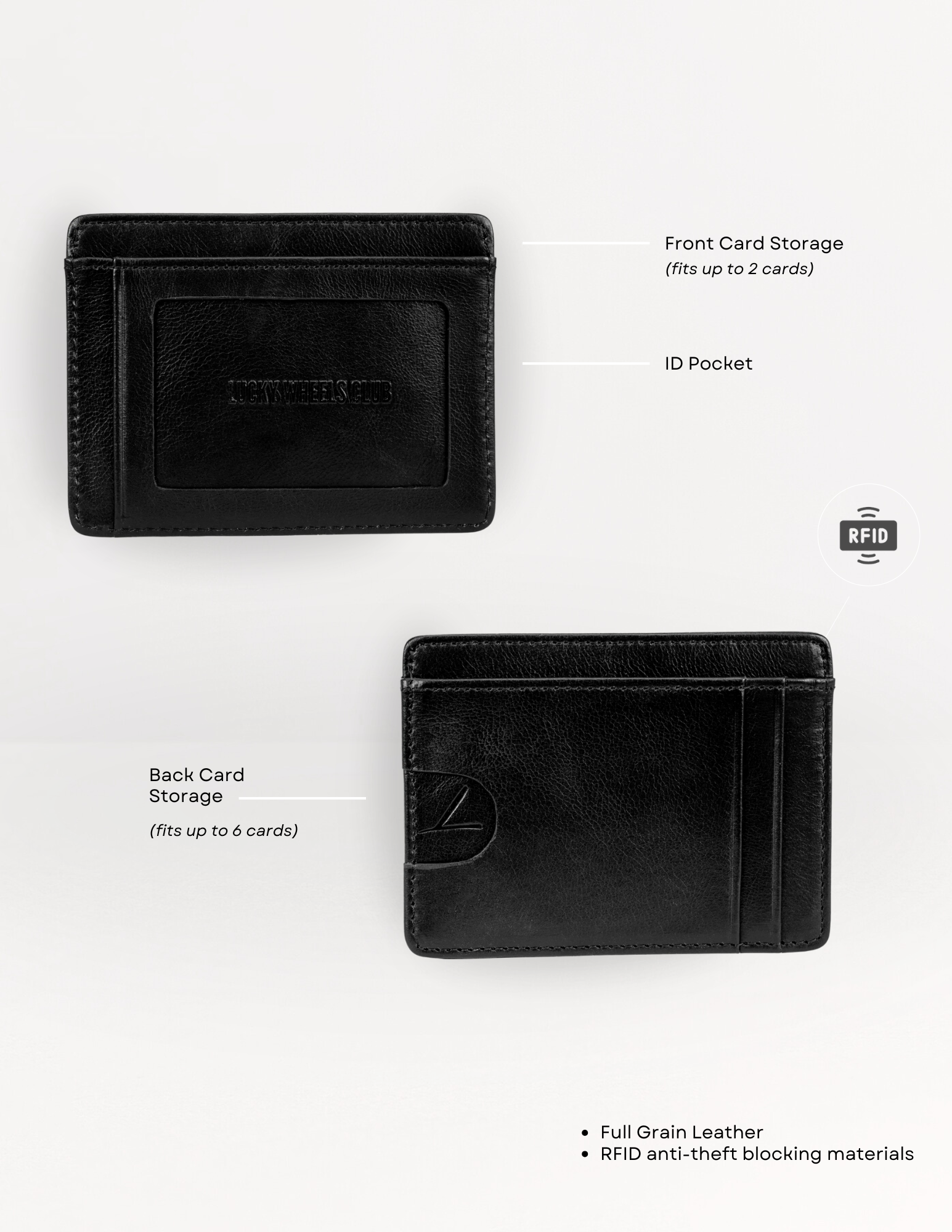 THE RAZOR WALLET