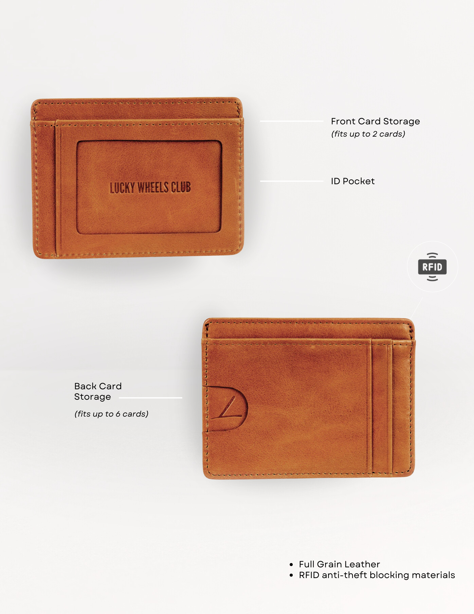 THE RAZOR WALLET